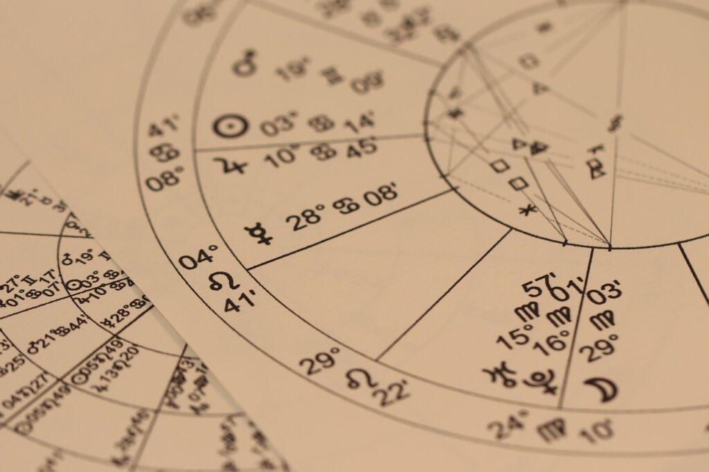 Dagens Horoskop - Vaederren 25-07-2026